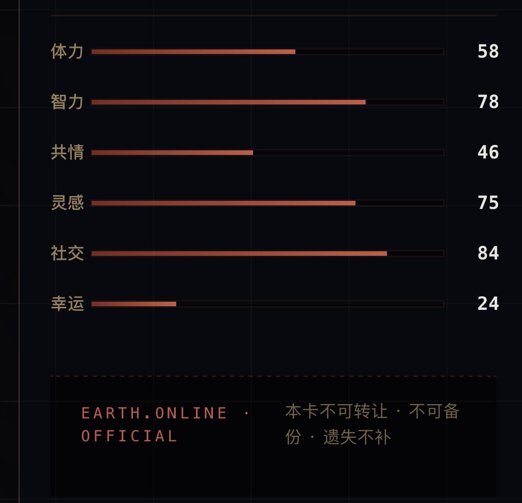 评论图片